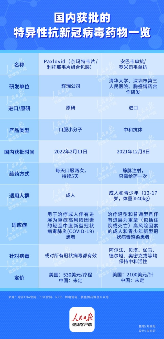廠家直營 第13頁