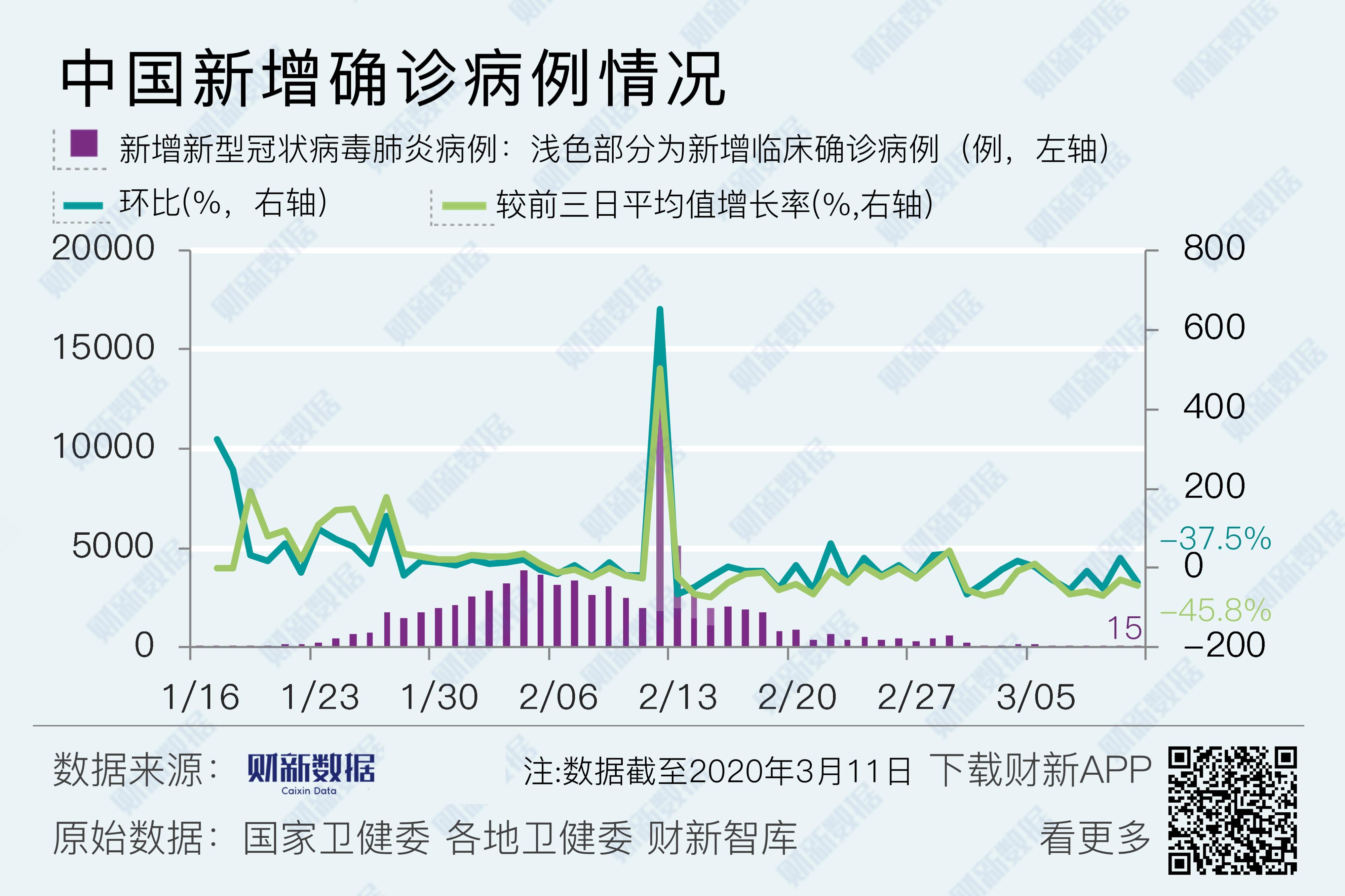 吊頂龍骨材料 第16頁(yè)