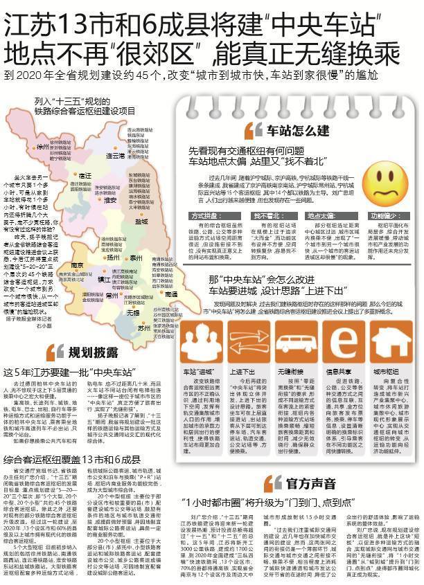 上海未來藍圖，最新安排引領(lǐng)城市發(fā)展之路