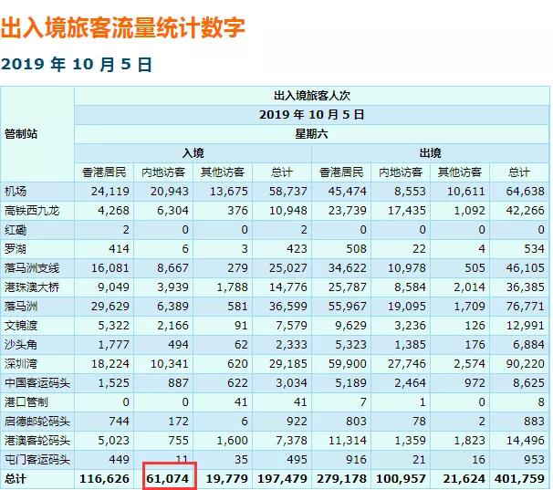 香港最新入境人員的多元文化與經(jīng)濟(jì)發(fā)展融合新篇章