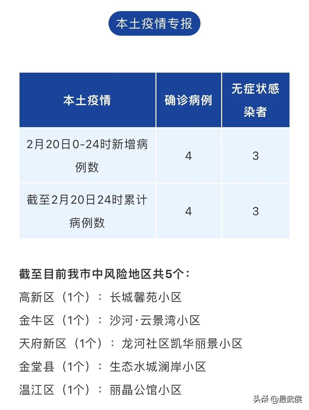 鋁扣板廠家 第12頁