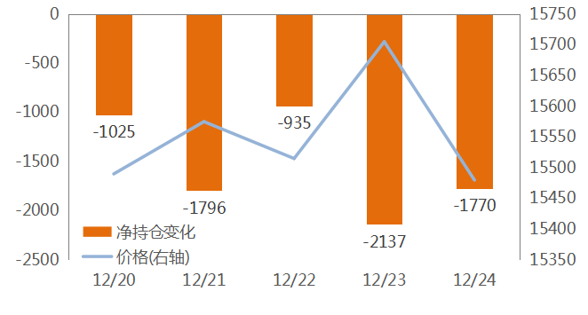 滬鉛最新市場分析，走勢分析與未來前景展望