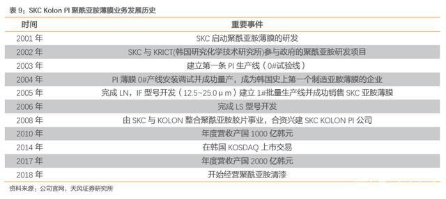 Pi的最新動態(tài)，探索前沿科技與實際應(yīng)用進(jìn)展