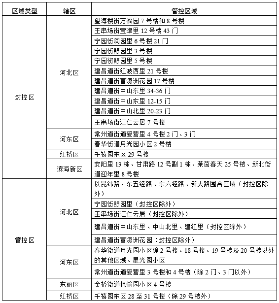 最新病歷表的設(shè)計與運(yùn)用，醫(yī)療進(jìn)步的重要標(biāo)志