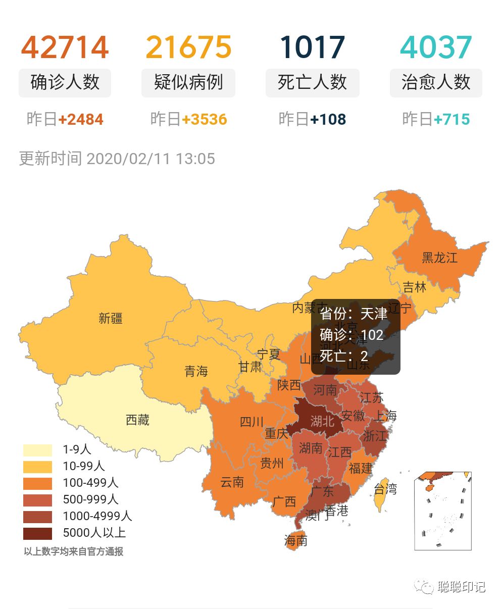 吊頂龍骨材料 第8頁