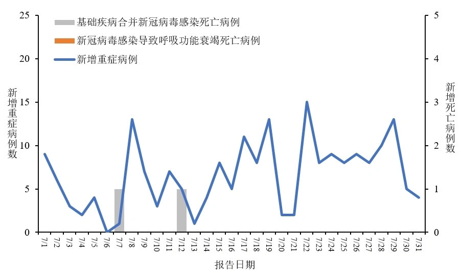 全球疫情最新動(dòng)態(tài)，防控進(jìn)展與挑戰(zhàn)的全方位透視