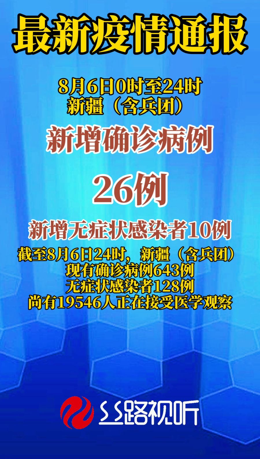 新疆堅決遏制疫情擴散，全力保障人民生命安全和健康，最新疫情響應(yīng)行動