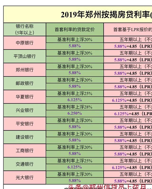 鋁扣板廠家 第50頁(yè)