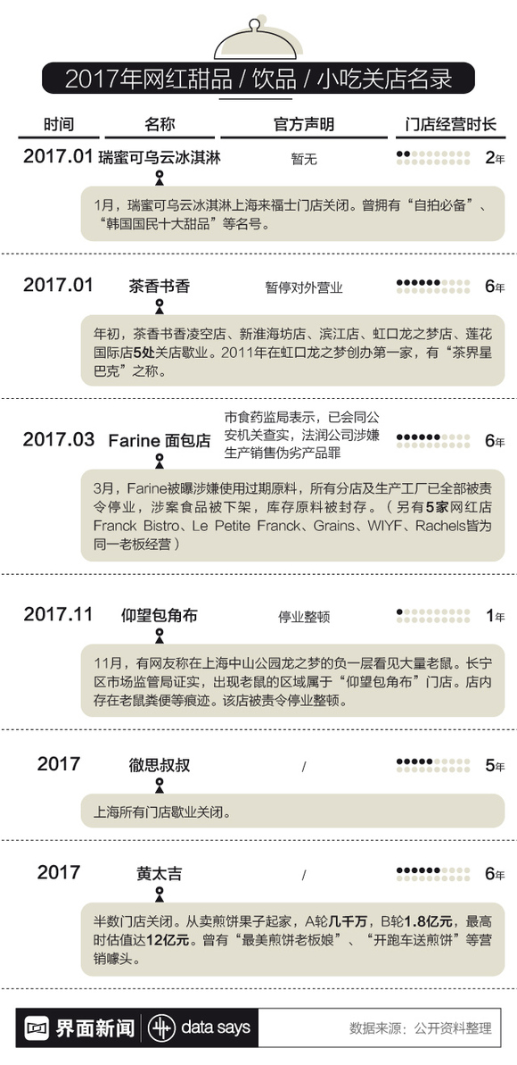 探索2017年黃播平臺的新篇章，最新發(fā)展概覽