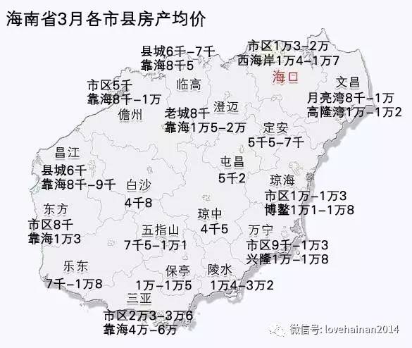 海南九所最新房價動態(tài)分析與趨勢預(yù)測