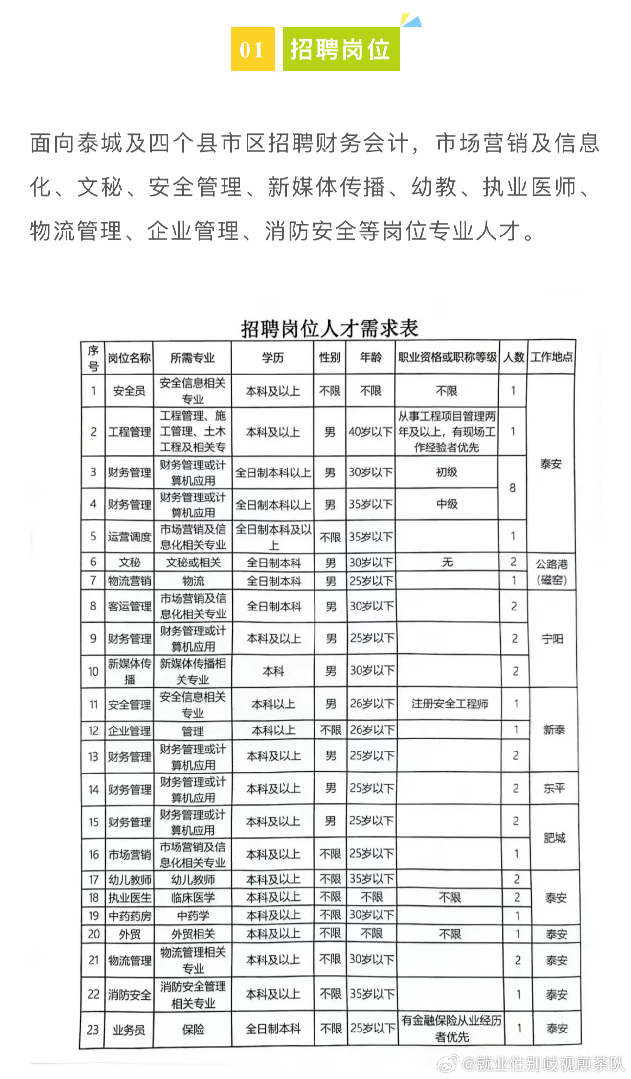 湖北十堰最新招聘信息概覽與招聘動(dòng)態(tài)更新