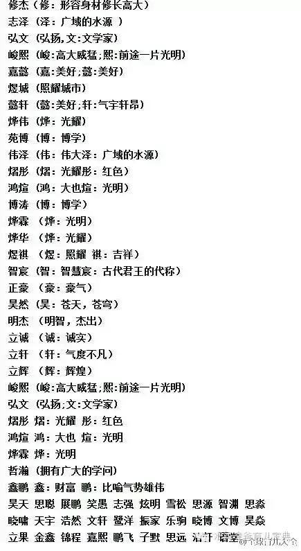 私房菜館創(chuàng)意命名，文化與創(chuàng)意的完美融合新名字揭曉！
