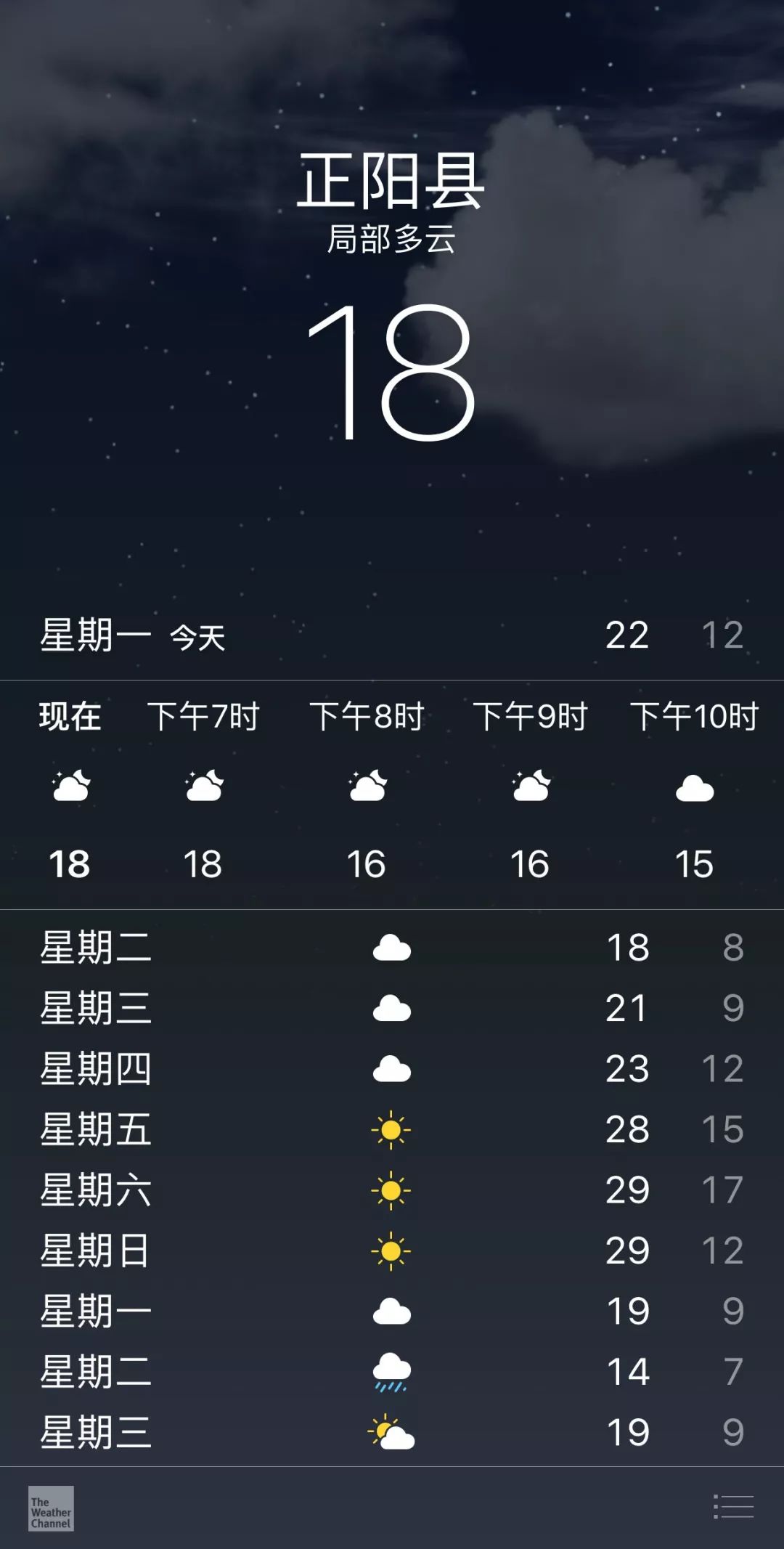 腳線輕鋼 第40頁