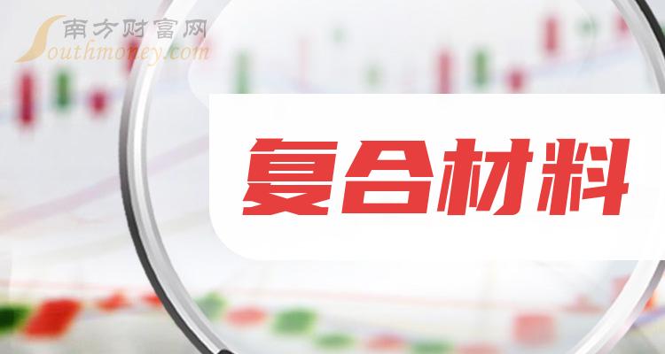 中航高科最新消息深度解讀與分析
