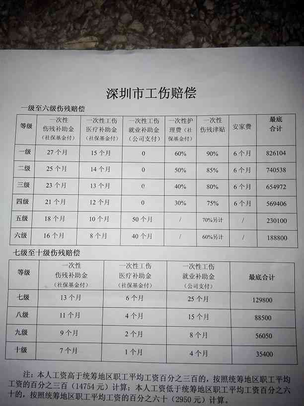 廠家直營 第33頁