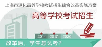 上海高考改革最新方案，邁向全面素質(zhì)教育的深度探索實(shí)踐