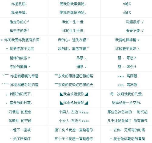 時尚潮流與個人品牌塑造，最新網名男精選推薦