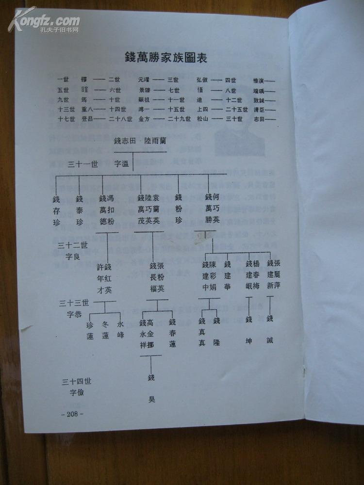 最新錢氏輩分表及其深厚的文化內(nèi)涵揭秘