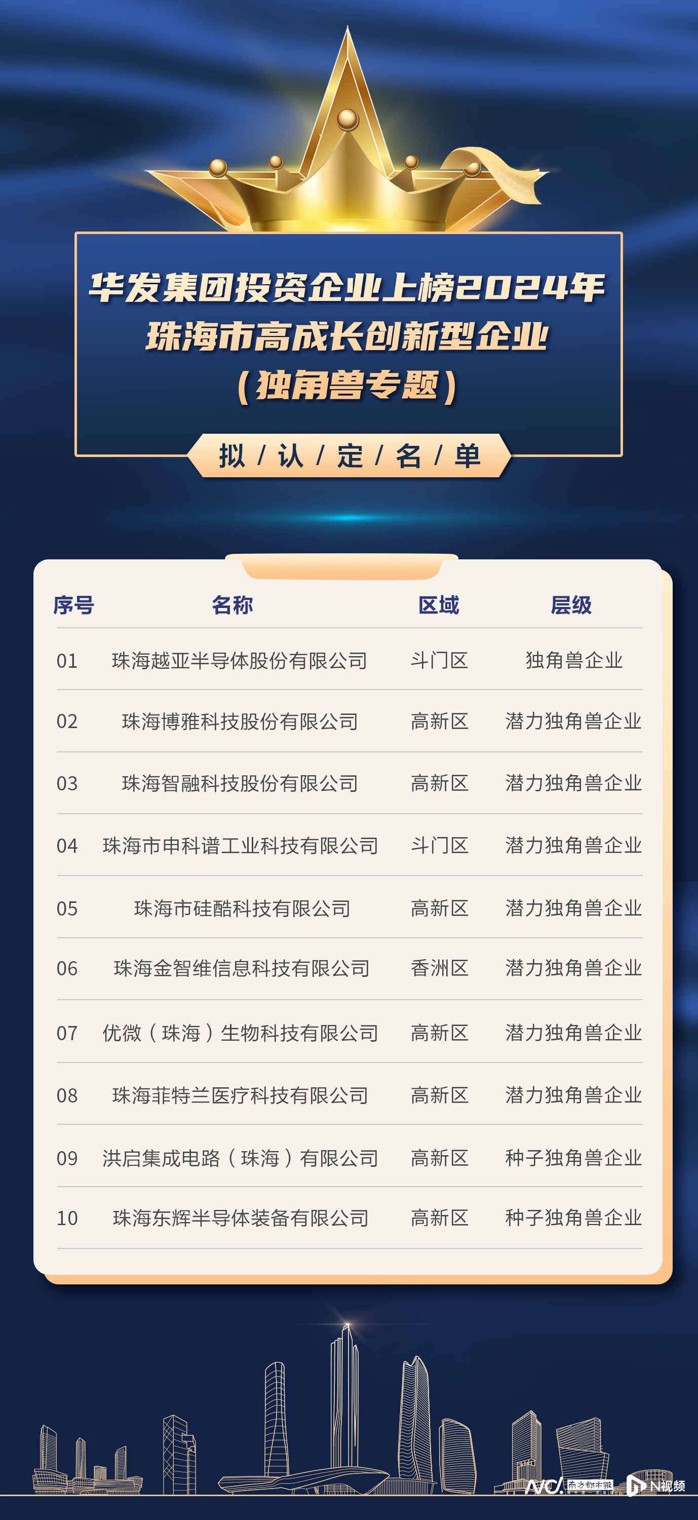 廠家直營(yíng) 第19頁(yè)