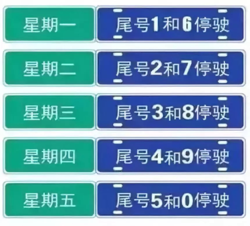 遷安限行最新動態(tài)，全面解析、影響展望