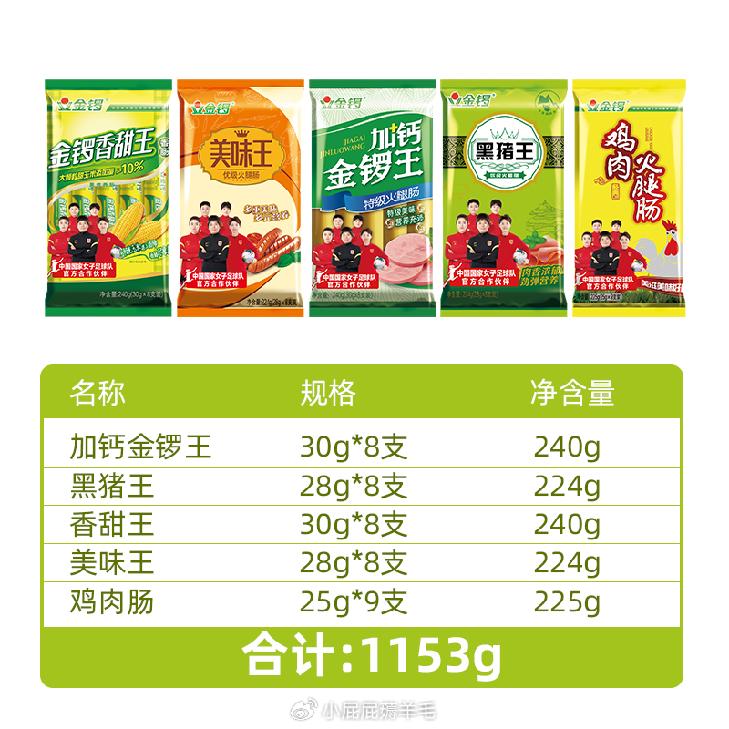 金鑼集團(tuán)最新招工信息概覽，全面解析招工動(dòng)態(tài)與崗位需求