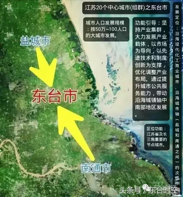 東臺(tái)，繁榮發(fā)展的魅力之城風(fēng)采展露