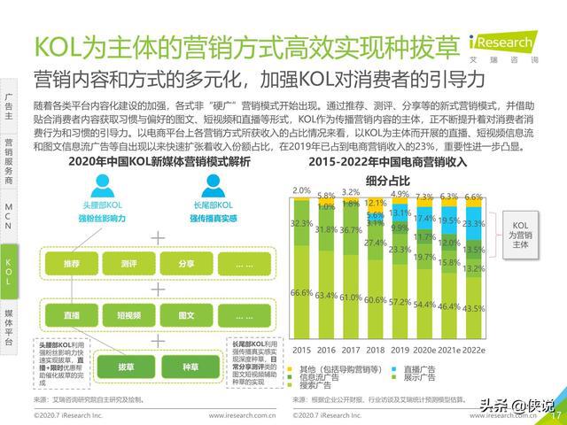 吊頂龍骨材料 第3頁